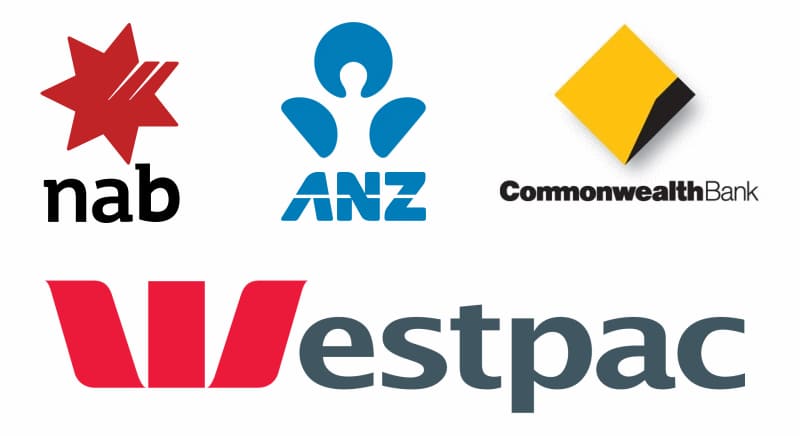 Pay ID banks in Australia.